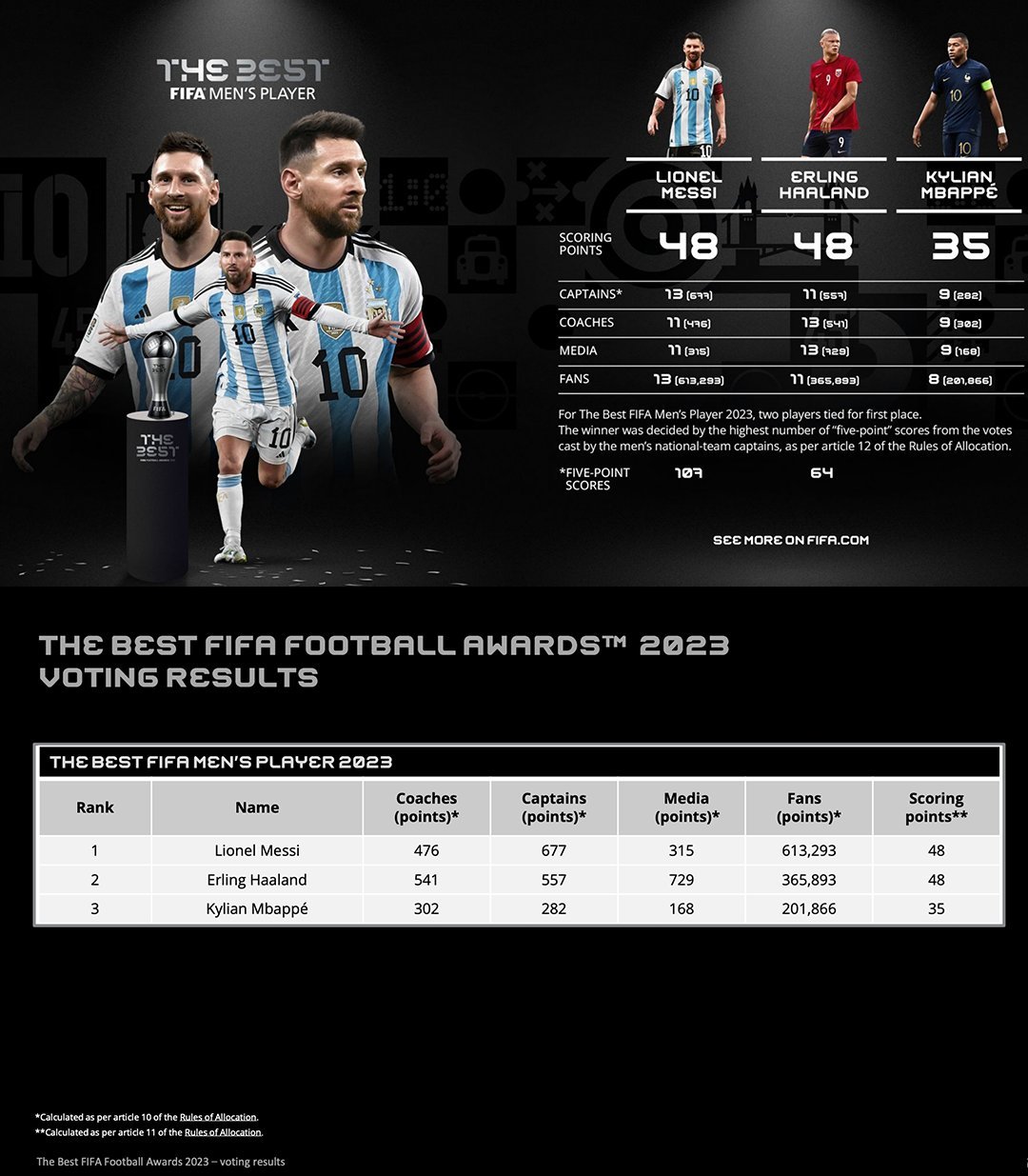 1628563692601af674aef8633fcfd